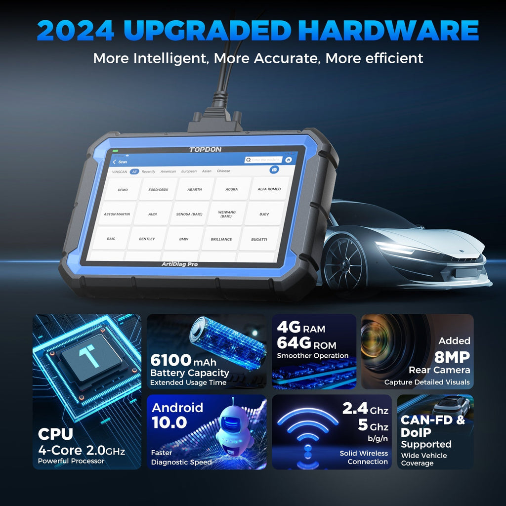 ArtiDiag Pro with specifications and features highlighted
